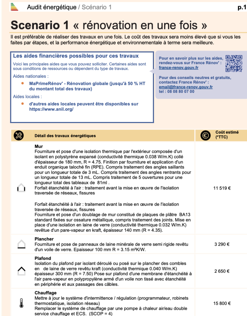 exemple de scénario d'un audit énergétique obligatoire
