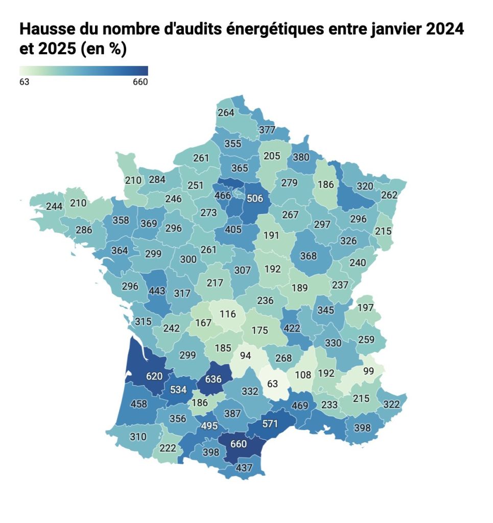 Carte évolution du volume d'audits énergétiques entre décembre 2025 et 2024